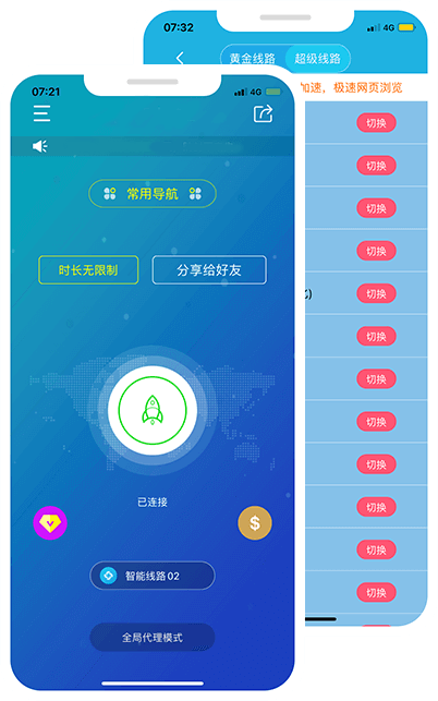 啊哈加速器 previce
